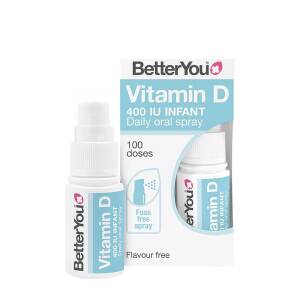 DLux Vitamin D-mundspray til spædbørn – 15 ml – Nuvalia