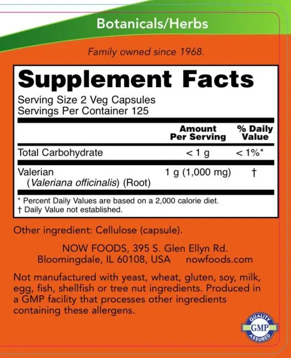 500 mg – 250 vcaps – Nuvalia